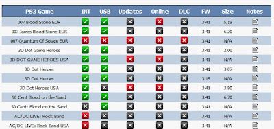 Game Compatibility List .